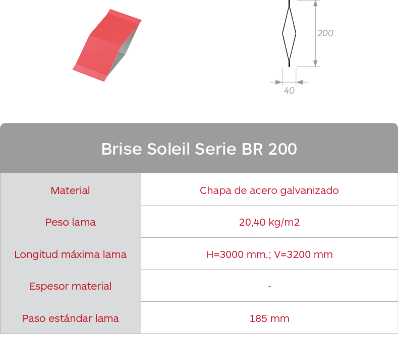 Características celosías de chapa de acero conformada Brise Soleil Serie BR 200