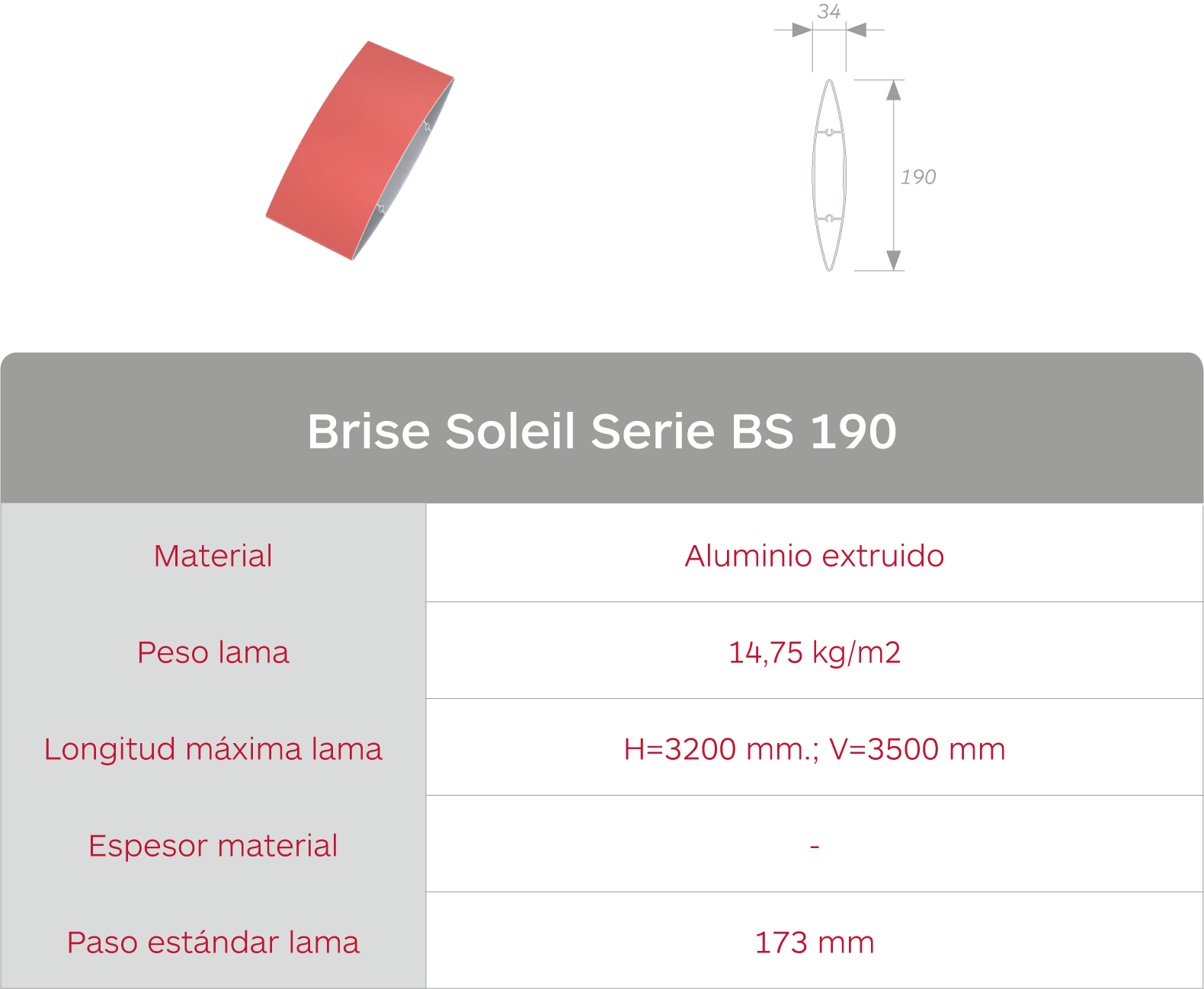 Características lama+tabla (BS 190)