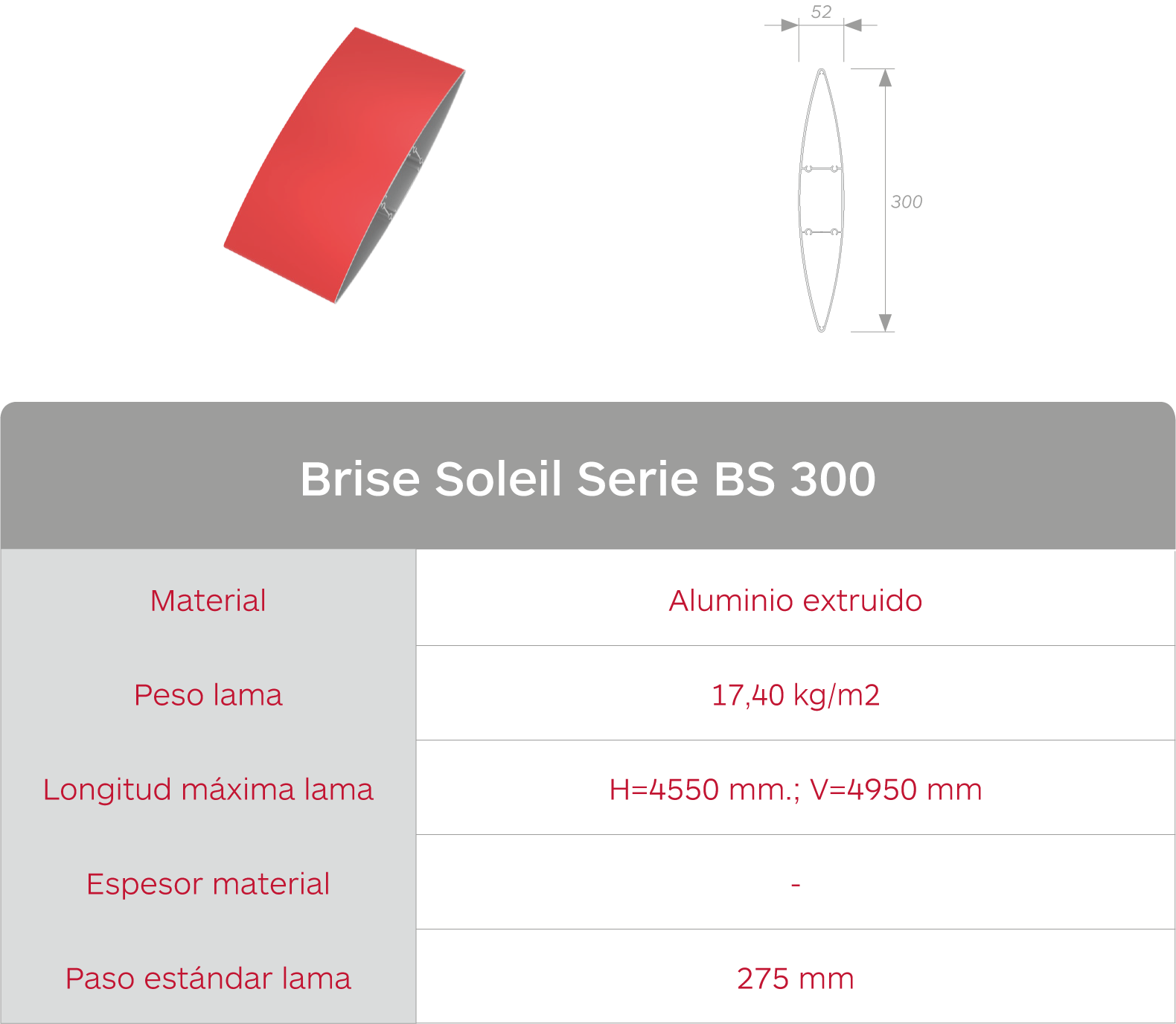 Características lama+tabla (BS 300)