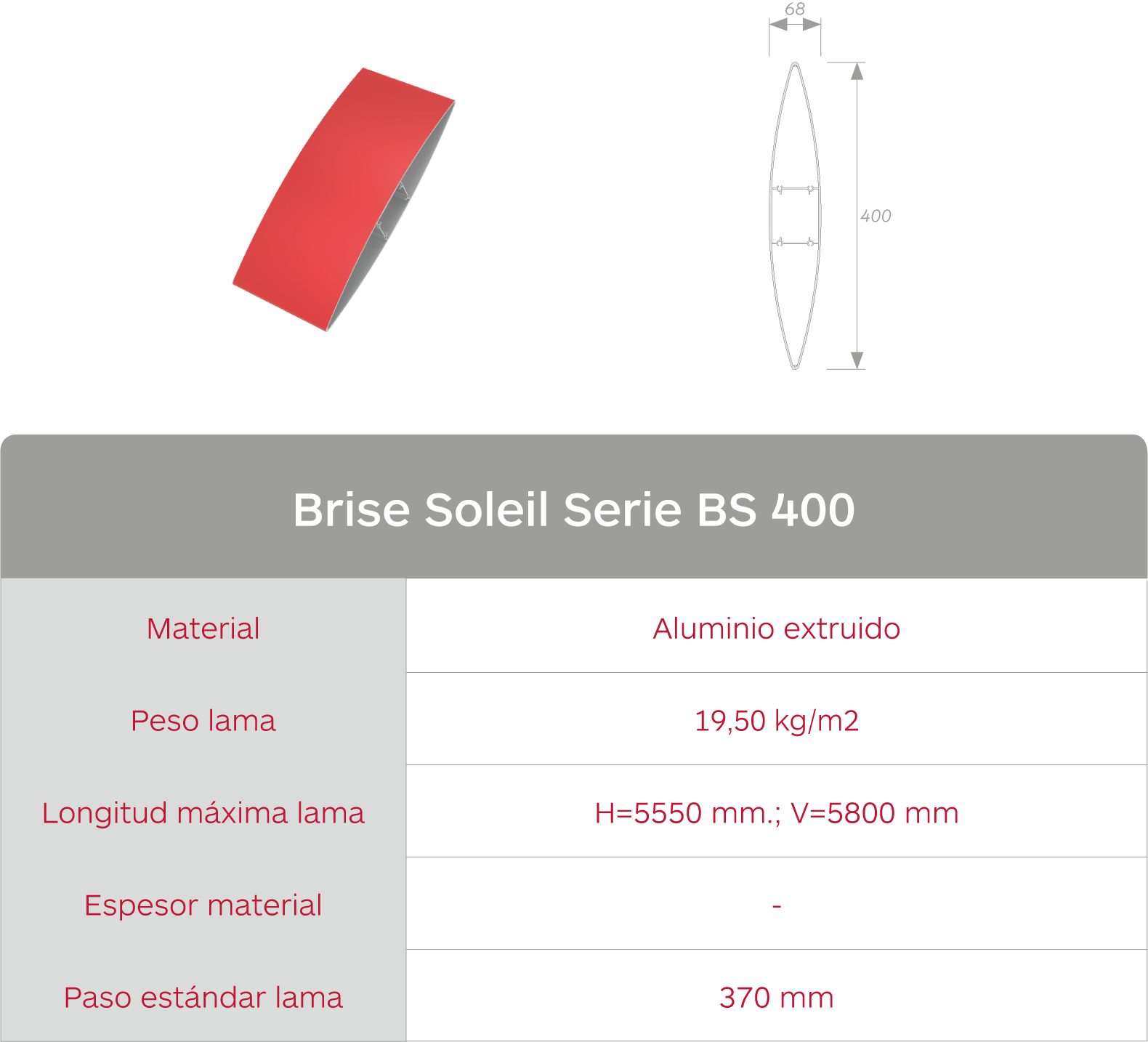 Características celosías de aluminio extruido Brise Soleil Serie BS 400 de Gradhermetic
