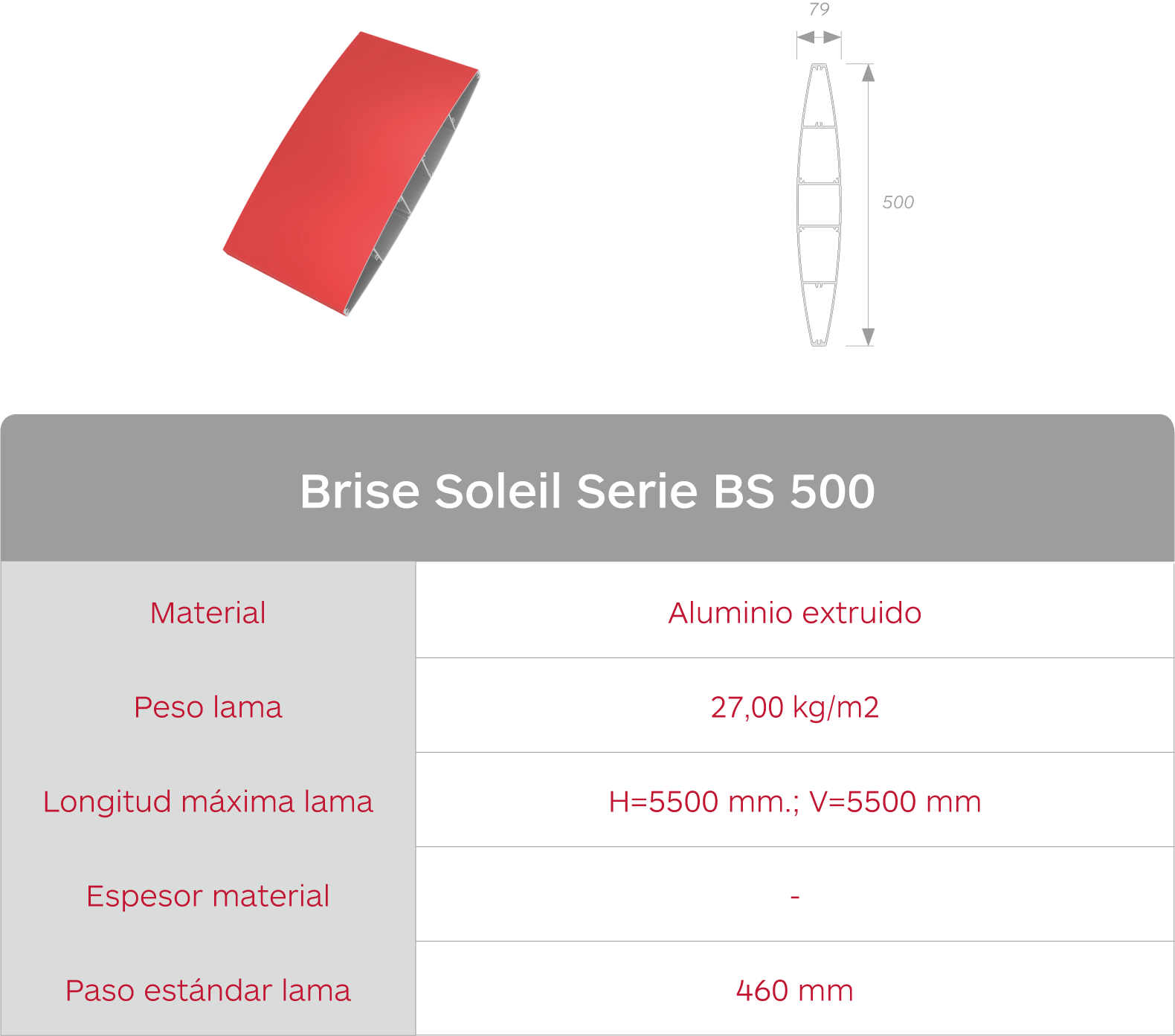 Características lama+tabla (BS 500)