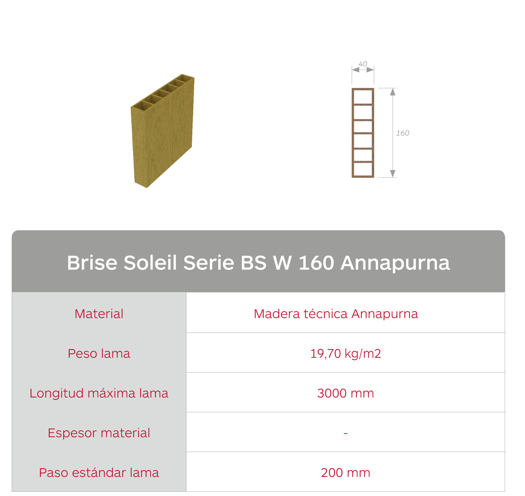 Caracteristicas lama+tabla (BS W 160A)