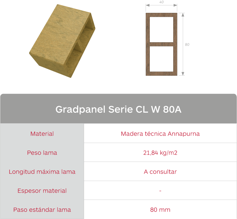 Caracteristicas lama+tabla (CL W 80A)