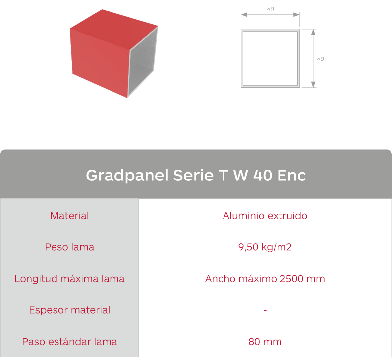 Características lama Gradpanel Serie T 40 Enc Gradhermetic