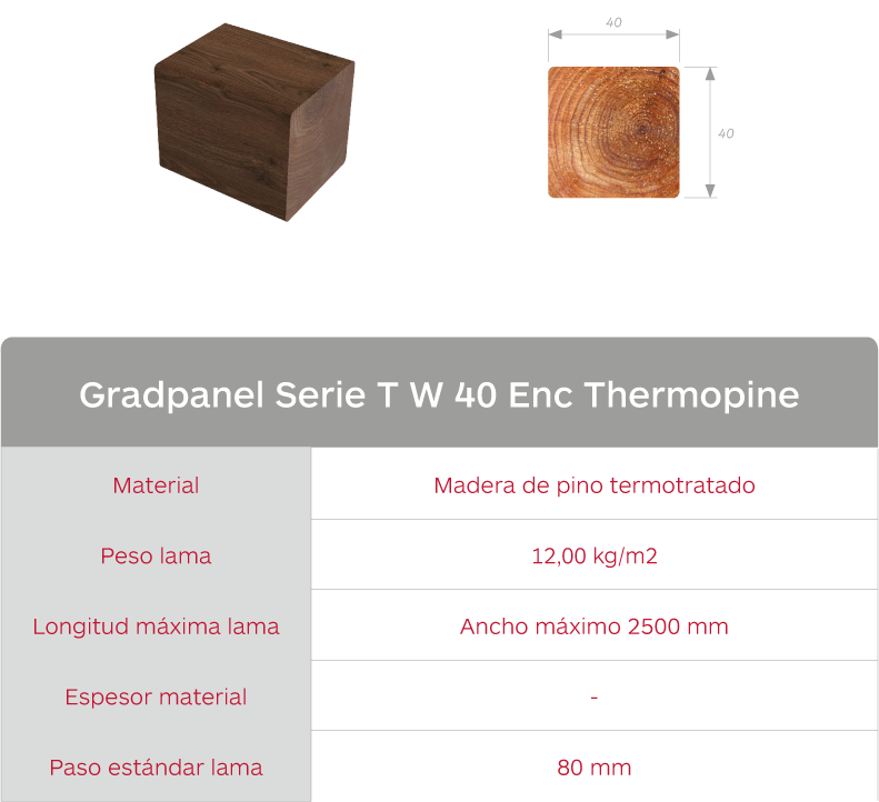 Características lama Gradpanel Serie T W 40 Enc Thermopine Gradhermetic