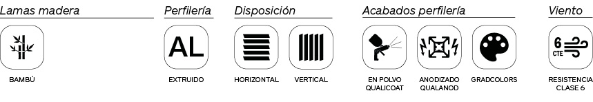 Infografia características Celosías de aluminio Gradpanel Serie T W 40 Enc