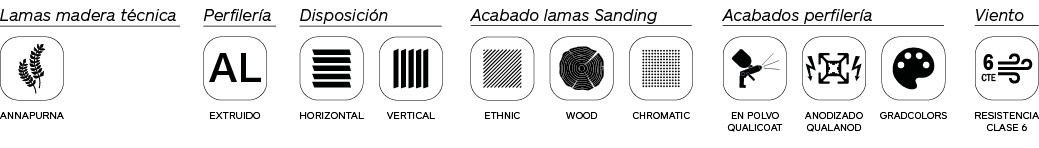 Infografía características Celosías de madera técnica Gradpanel Serie T W 40A Enc