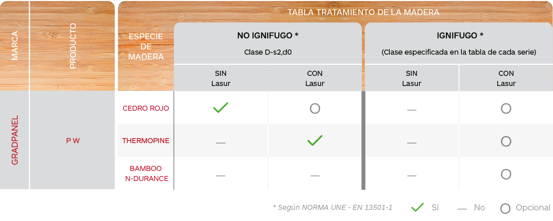 Gradcolors_Serie P W