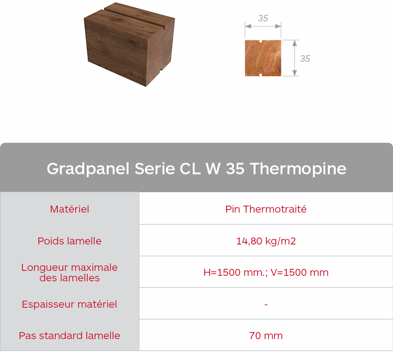 Gradhermetic Brise Soleil Gradpanel Serie CL W 35 Thermopine. Lames en bois