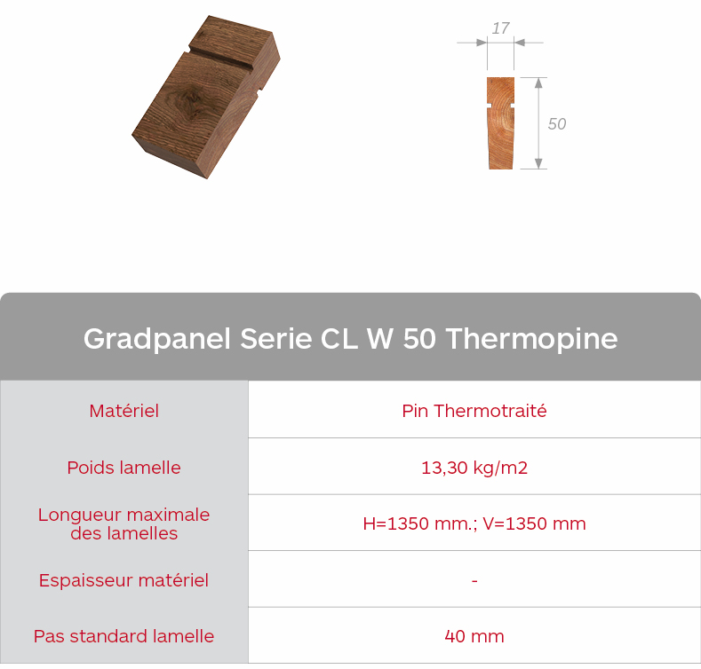 Gradhermetic Brise Soleil Gradpanel Serie CL W 50 Thermopine. Lames en bois. Caratteristiche Lama