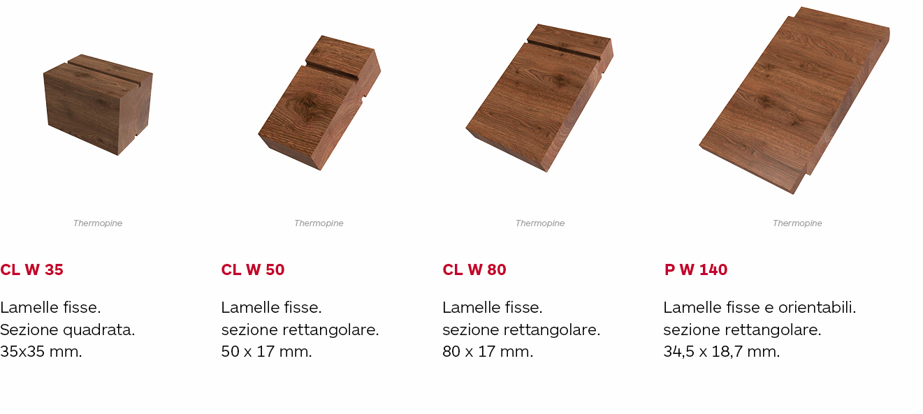 Colaboración Finsa y Gradhermetic para crear nuevas celosías de madera Gradpanel Thermopine