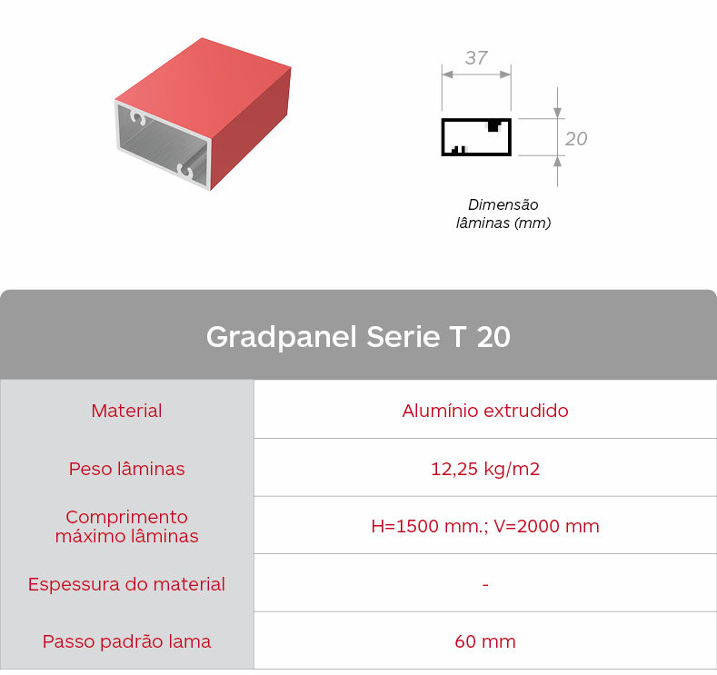 Gradhermetic Sistema de lamelas Gradpanel Serie T 20