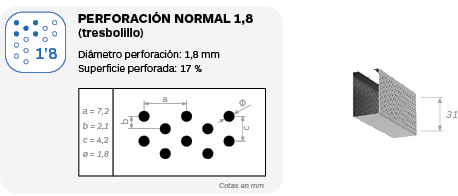 Perforación BF 50