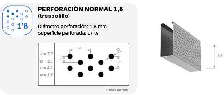 Perforación BF 75