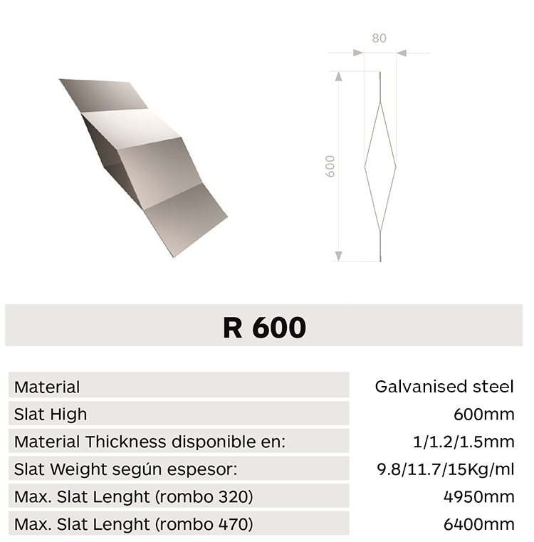 Caracteristica lama R600