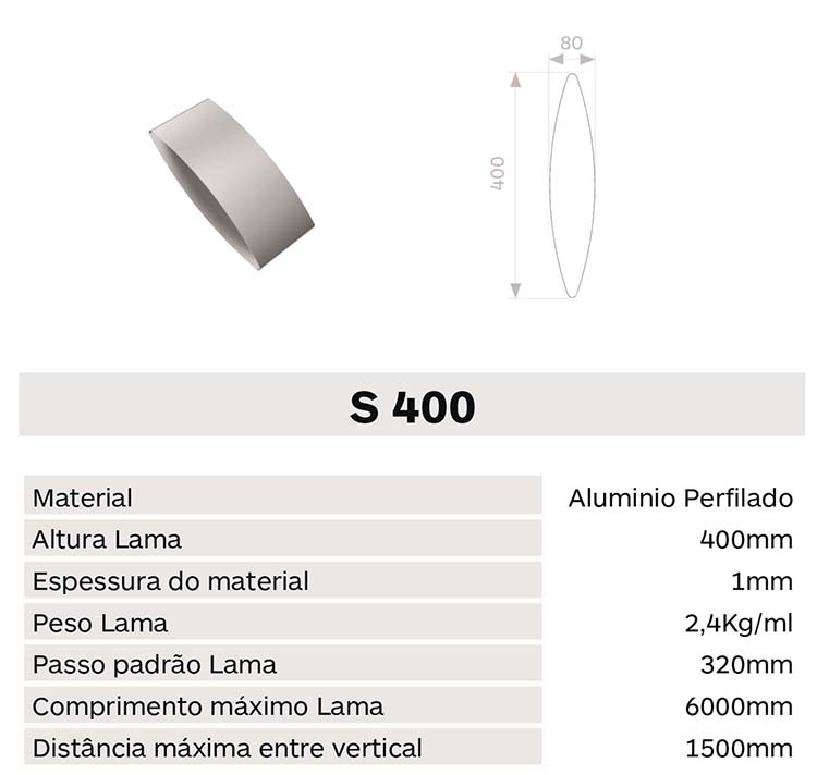 Caracteristica lama S400