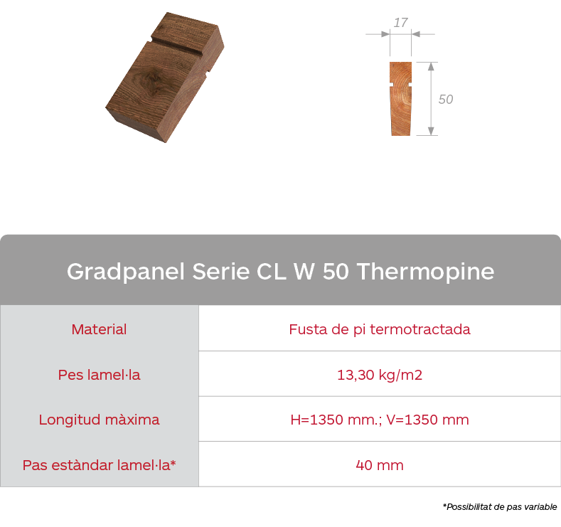 Taula de característiques de les gelosies de fusta Gradpanel Serie CL W 50 thermopine